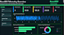 design custom simhub dashboards like racexev for sim racing