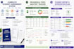 build a complete student assessment and progress tracking system