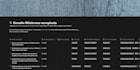 build notion database for your business or personally