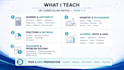 provide UK maths tutoring for year 1 to 7 and sats prep