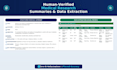 extract data and summarize medical research