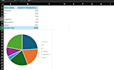 do data entry , data cleaning, data presentation