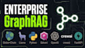 engineer enterprise neo4j graphrag and hybrid search