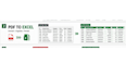data entry and excel