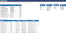 sort or clean up your spreadsheets