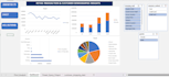 create executive excel reports