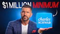 design custom youtube thumbnails