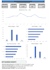create an excel inventory dashboard and stock tracker