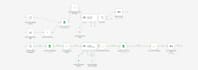 automate your repetitive business tasks with ai powered workflows