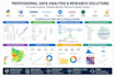data analysis using python, r studio, stata, nvivo, smartpls, amos, tableau