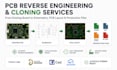 reverse engineer pcb, recreate schematic, pcb layout and gerber files