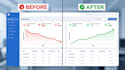 fix your meta ads lead generation and conversion issues