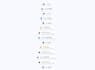 setup activecampaign automation for you
