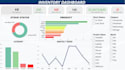 create sales and inventory dashboards in excel or power bi