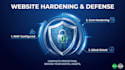 do website security hardening waf setup and anti ddos protection