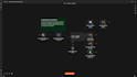 automate your emails and tasks with n8n