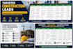 generate targeted construction and civil engineering leads