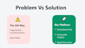 redesign and modernize your powerpoint pitch deck slides