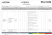 develop site specific method statements rams and risk assessments