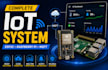 iot system with esp32 raspberry pi mqtt cloud and dashboard