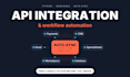 integrate your apps and automate workflows with API