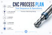 create a cnc process plan with tool sequence for machining