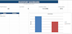 create a professional excel inventory management spreadsheet
