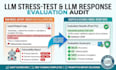 evaluate and benchmark your llm system and ai outputs