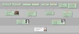 create your family tree