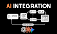 integrate ai features into your application
