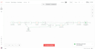 build a custom n8n automation workflow for your business