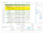 plan and schedule your construction project