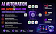 build ai automation with n8n, zapier and makecom