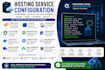 setup, configure and troubleshoot your web hosting server