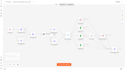 automate your business workflow with n8n, zapier or make