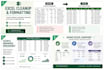 clean and format your excel spreadsheet