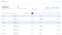 develop a full stack mern web application