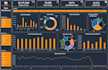 create an interactive excel dashboard with pivottables