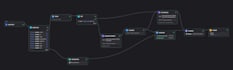 build a no code ai chatbot with rag for your business