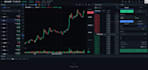 develop a custom crypto trading platform with API integration
