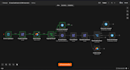 build ai agents and openai automations with n8n