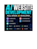 ai integration to your website