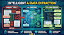 build an ai data extraction tool using python and openai