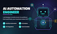 design and build custom ai automation systems