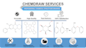 draw chemical structures using chemdraw