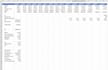 build investment grade three statement financial models and dcf valuations