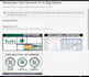 clean, format and build interactive excel dashboards