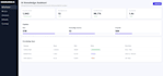 build ai agents and rag applications