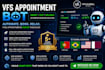 code appointment booking bot,appointment bot,vfs appointment,vfs,booking bot