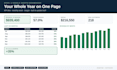 build a kpi dashboard in excel or google sheets